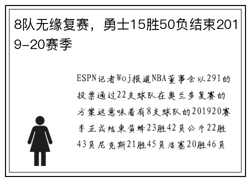 8队无缘复赛，勇士15胜50负结束2019-20赛季